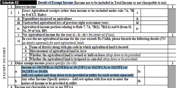 Additional disclosure required of income exempt under certain clauses of Section