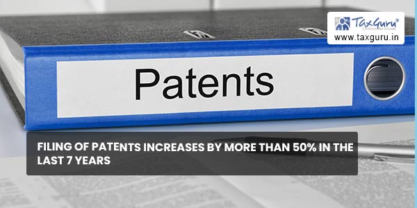Filing of patents increases by more than 50% in the last 7 years