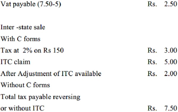 ITC by virtue 2