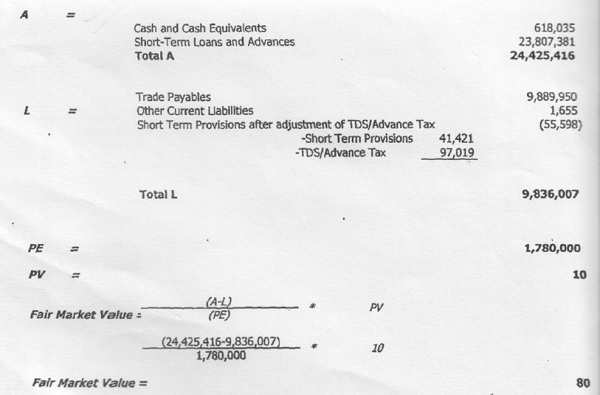 filed certificate of Auditor valuing