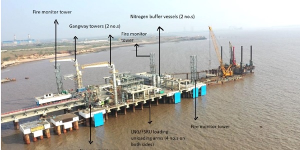 It was the claim of the appellant before GAAR that LNG Jetty being constructed