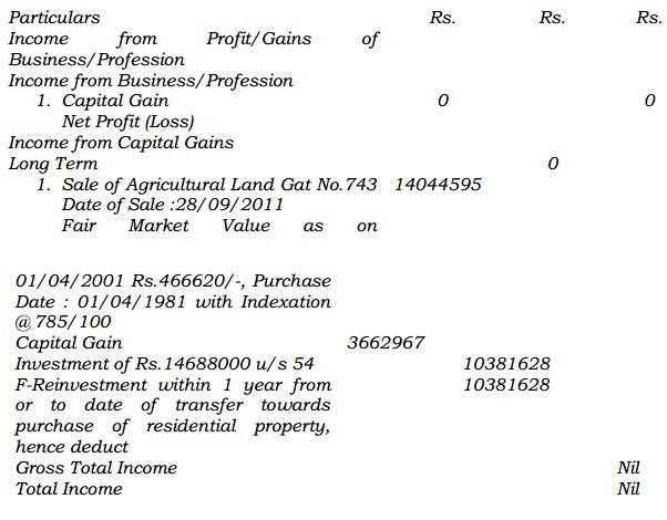 showing following computation of total income