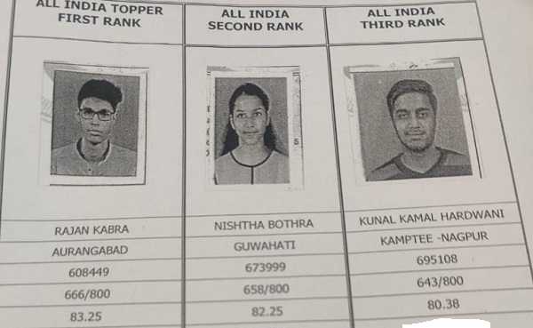 CA Intermediate Examination May 2022 Toppers & Pass Percentage