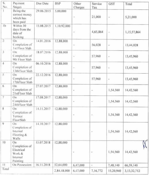 Respondent were tarnished