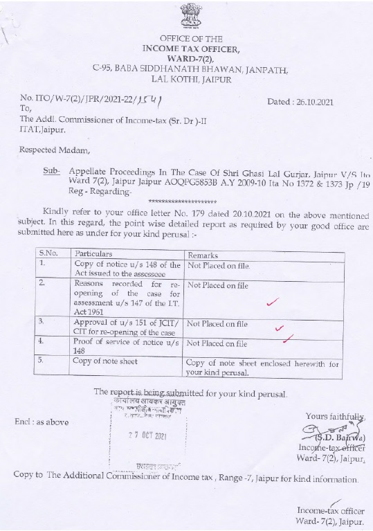 issue of notice under section 148