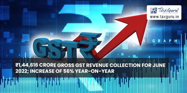 ₹1,44,616 crore gross GST Revenue collection for June 2022; increase of 56% year-on-year