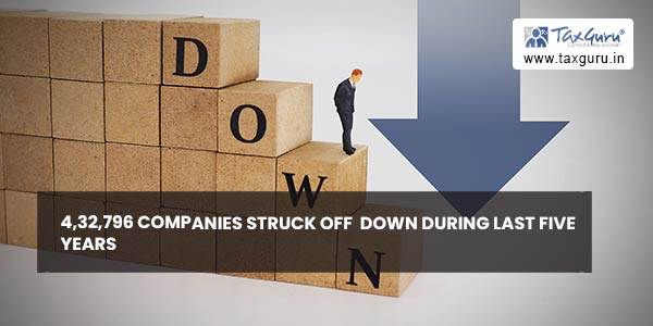 4,32,796 companies struck off down during last five years