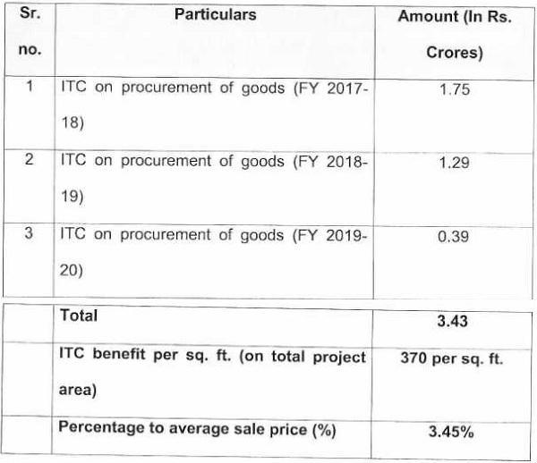 resultant cost and damages