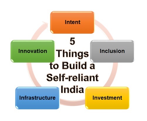 5 Things to Build a Self-reliant India