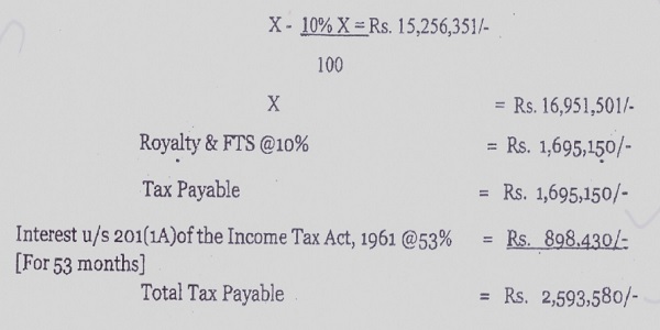 domestic tax rates