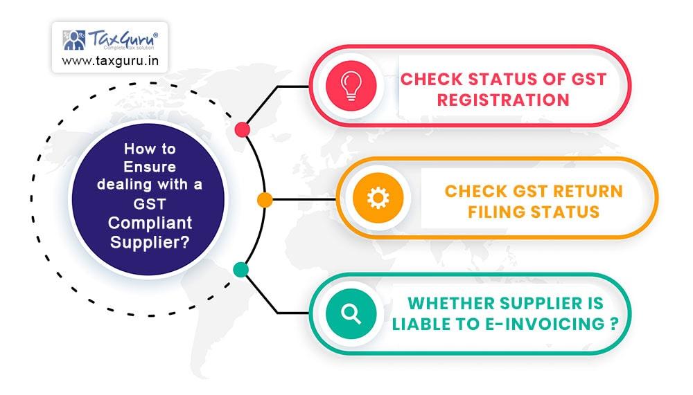How to Ensure dealing with a GST Compliant Supplier?