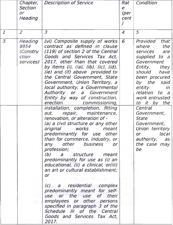 Local Authority or Governmental Authority or Government entity