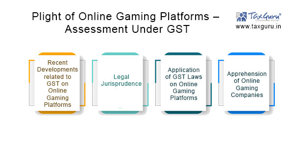 Plight of Online Gaming Platforms - Assessment Under GST