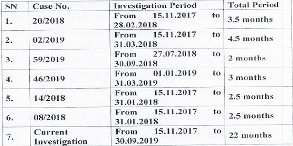 Respondent cited