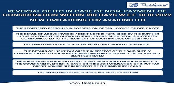 reversal-of-itc-in-case-of-non-payment-of-consideration-within-180-days