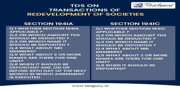 TDS on transactions of redevelopment of societies