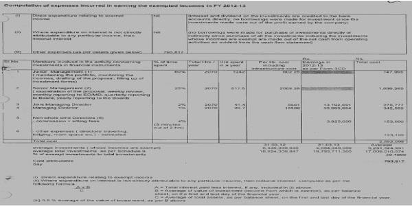 suo motu disallowance