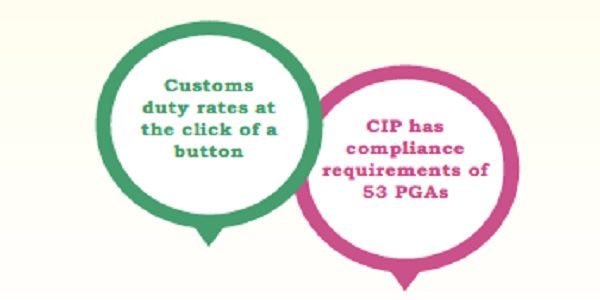 Other information available on CIP