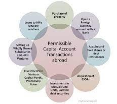 permissible capital account transcations abroad