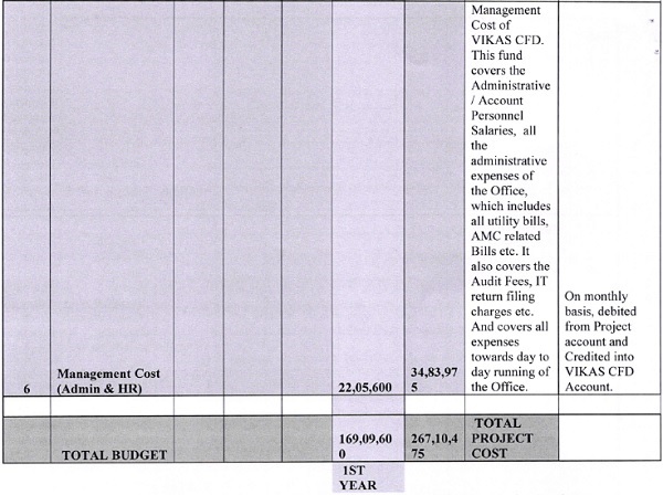 Pilot Afforest project image 5