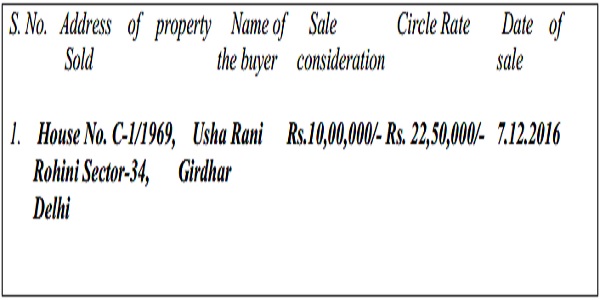 circle rate 