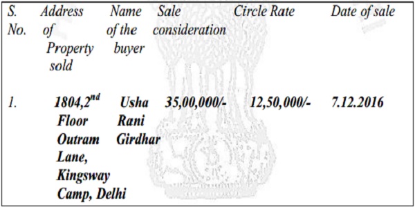 financial transactions