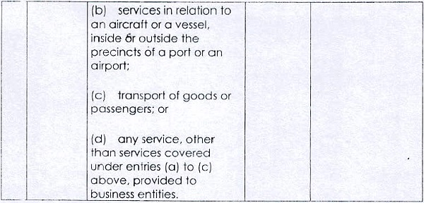 Services by the central image 2