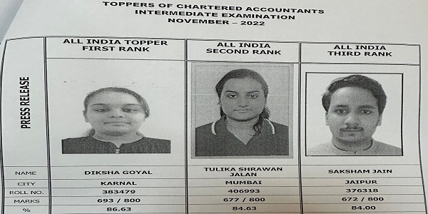 Toppers of chartered Accountants Intermediate Examination November- 2022