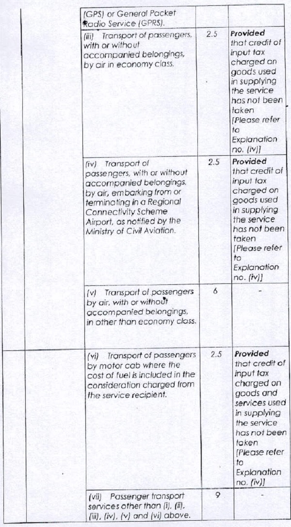 corresponding entry in column (4) image 2