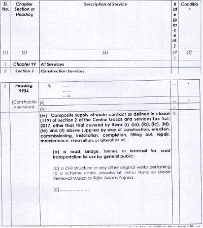 corresponding entry in column (5) of the said