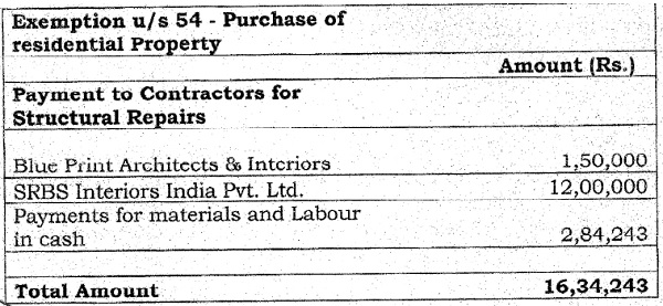 house property detail