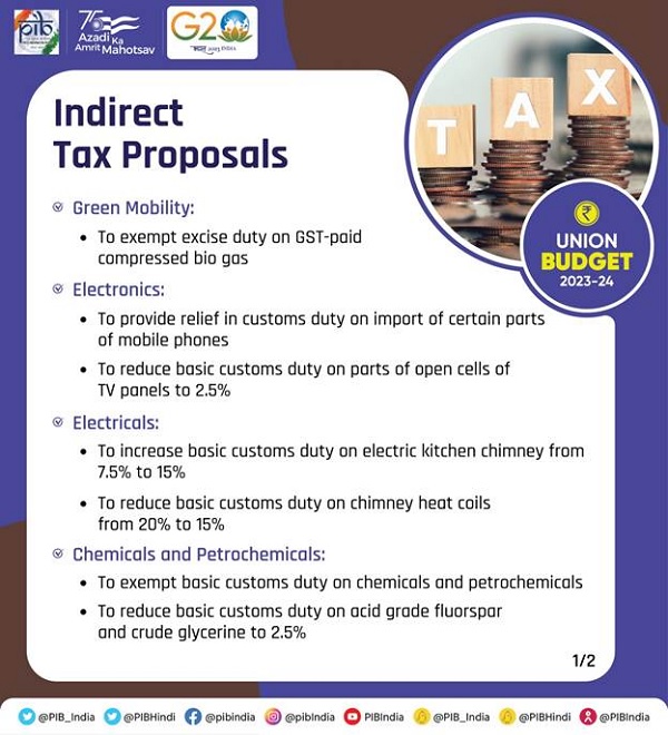 Indirect Tax Proposals