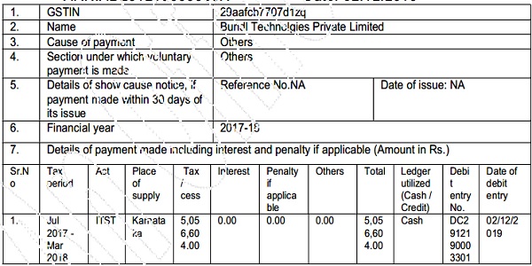 Intimation of payment made voluntarily or made against the show cause notice 