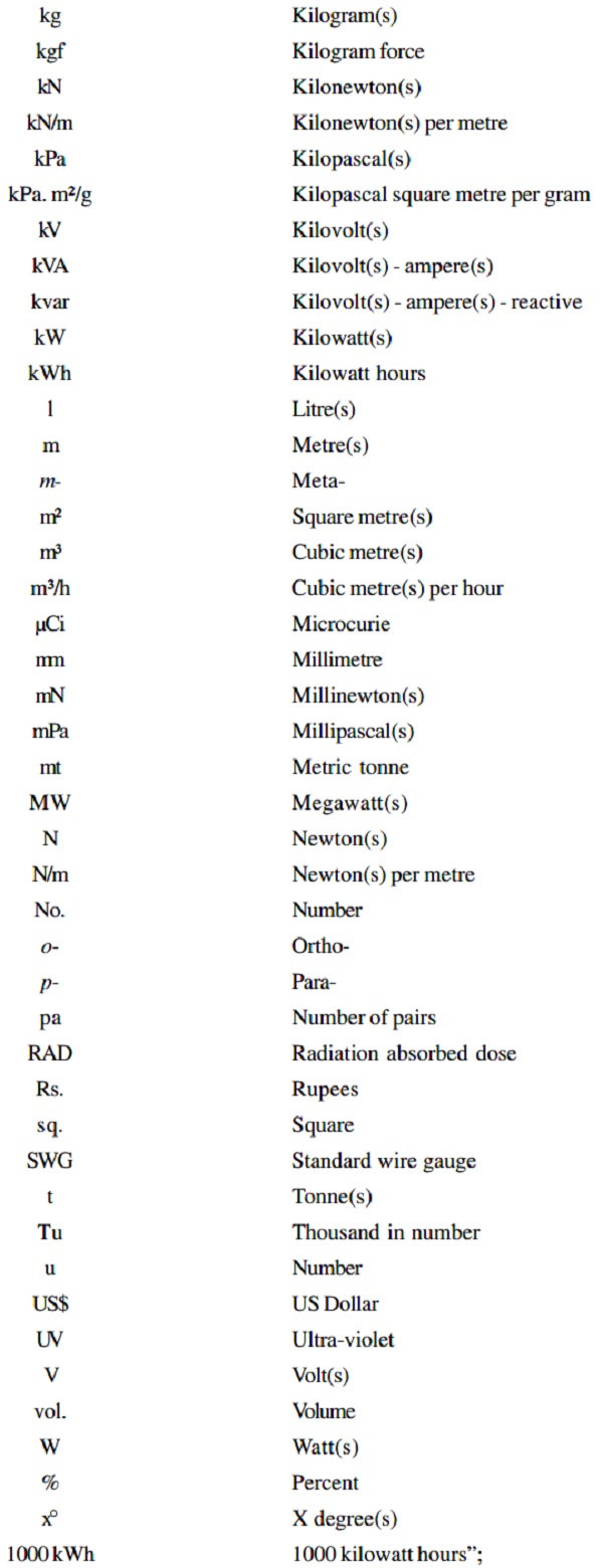 List of Abbreviations Used