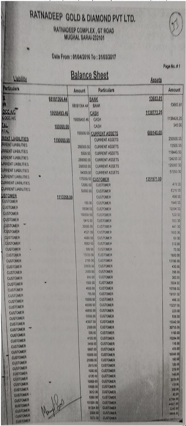 assessment order