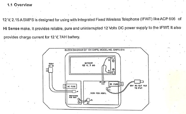 Chapter-1 of the said manual, the overview of 12V SMPS