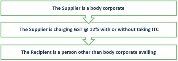  Conditions where RCM is not applicable