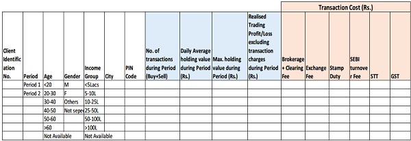 Cash Segment