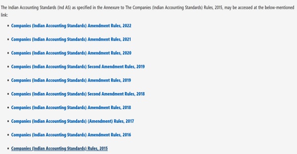 Indian Accounting Standards have been modified as per the following rules.(From 2015 to