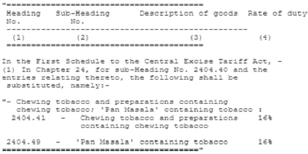 additional duties of excise