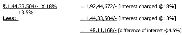 applying the formulae