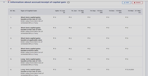 Table F- Information about accrual-receipt of Capital gain