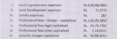 W-I-P of Rs. 193.81 crores whichhas been reproduced by the AO in his assessment order