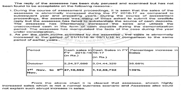 total cash deposits as unexplained