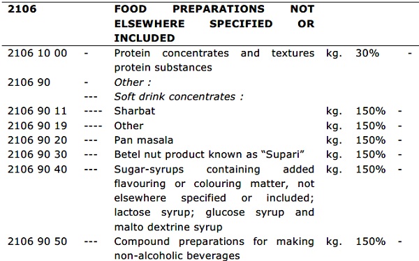 Food prepration not elsewhere specified or included