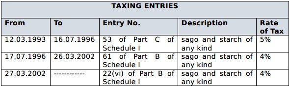 Taxing entries