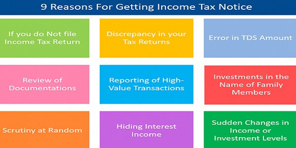 Getting Income Tax Notice