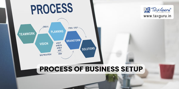 Process of Business Setup