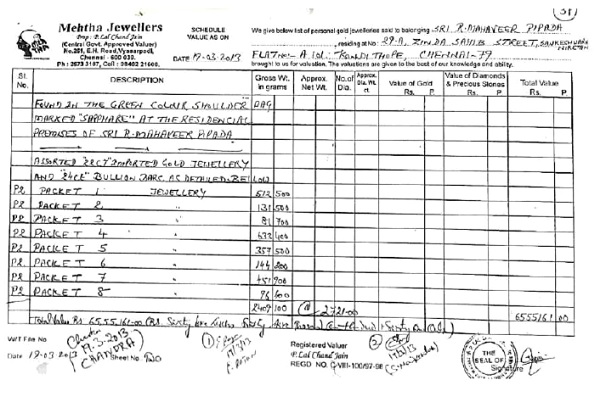 Mr. P. Lal Chand Jain is also reproduced below