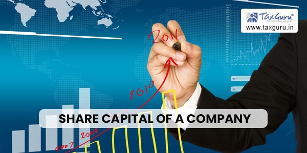 Share Capital of A Company